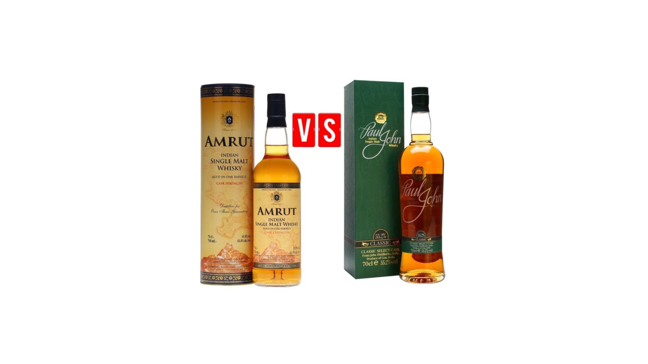 Wine Whisky World